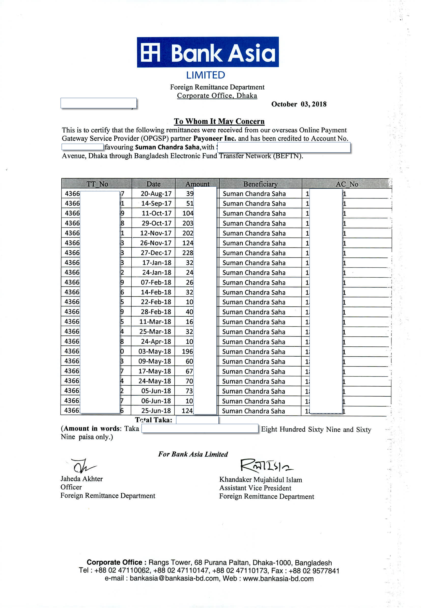 ঘরে বসেই যেভাবে রেমিট্যান্স সার্টিফিকেট সংগ্রহ করবেন।