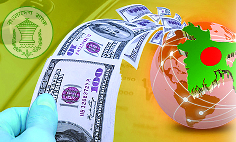 দুই শতাংশ প্রণোদনা বোনাস কি এবং আইটি ফ্রিল্যান্সাররা যেভাবে গ্রহণ করতে পারে!